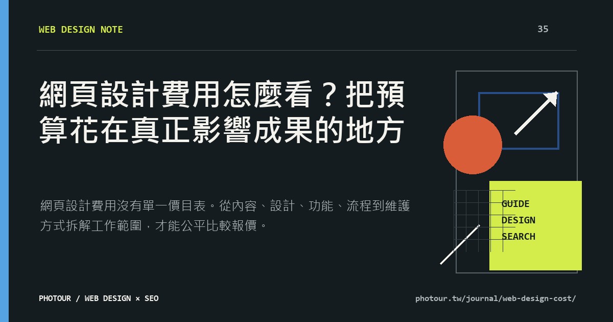 網頁設計費用怎麼看?把預算花在真正影響成果的地方重點摘要圖
